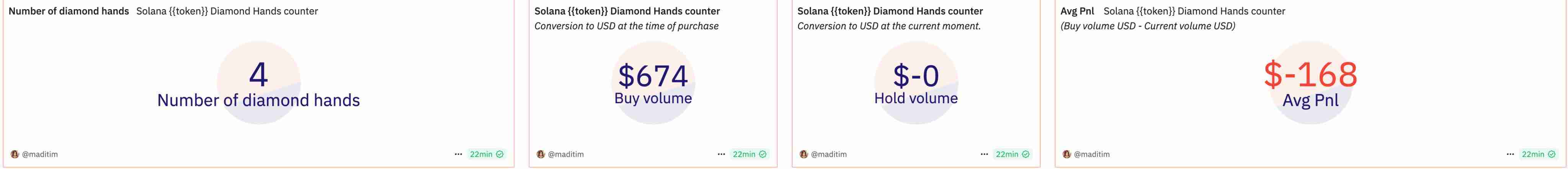 一览TRUMP币交易链上MVP结算画面